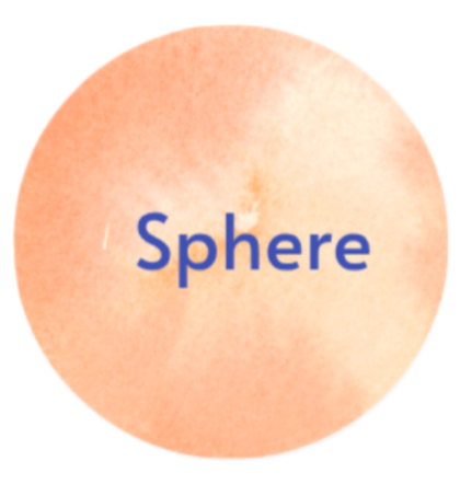 Sphere